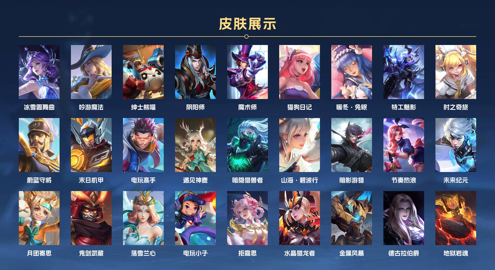 WZ3207579王者荣耀账号详情图3 WZ3207579王者荣耀账号详情图3