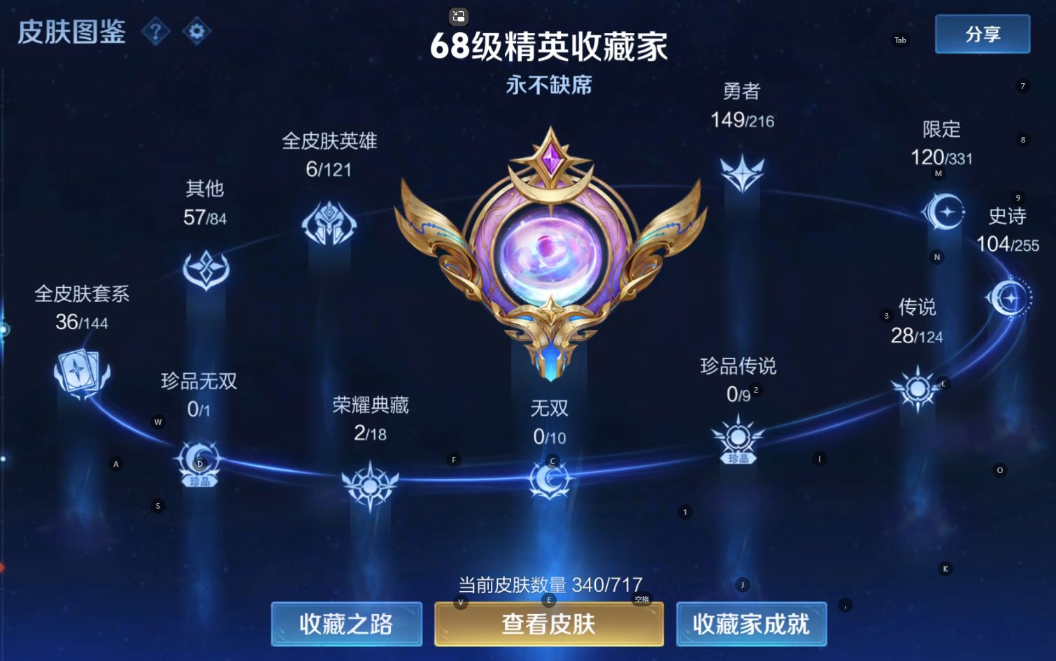 WZ3207579王者荣耀账号详情图13 WZ3207579王者荣耀账号详情图13