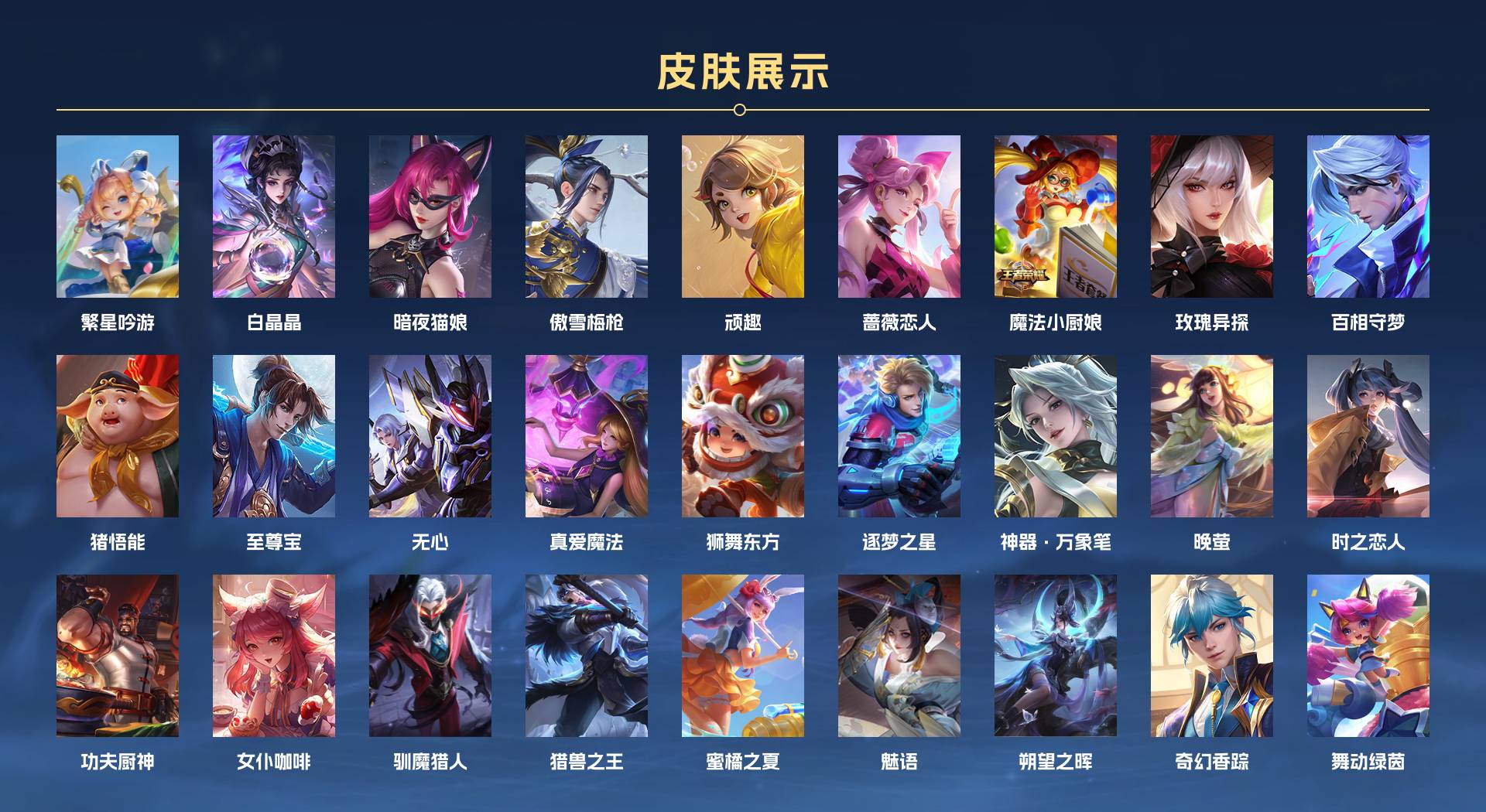 WZ3208281王者荣耀账号详情图10