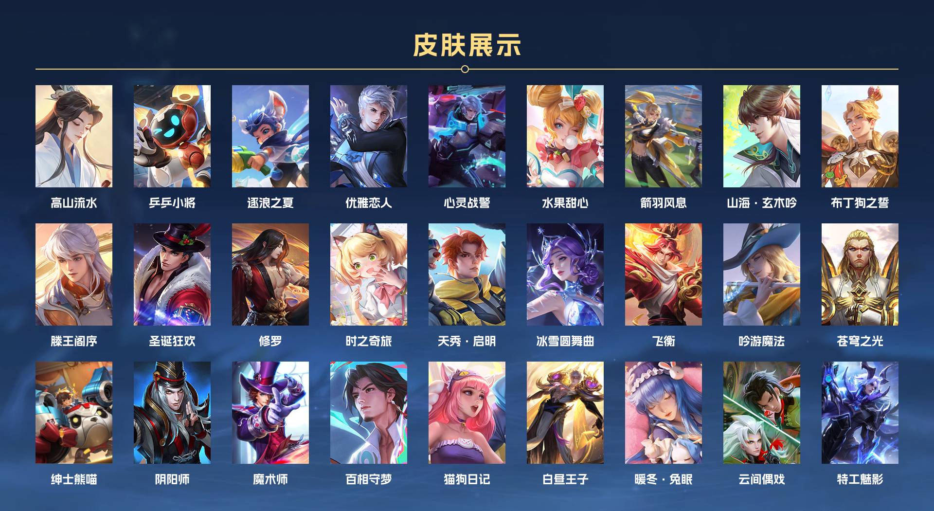 WZ3208281王者荣耀账号详情图6