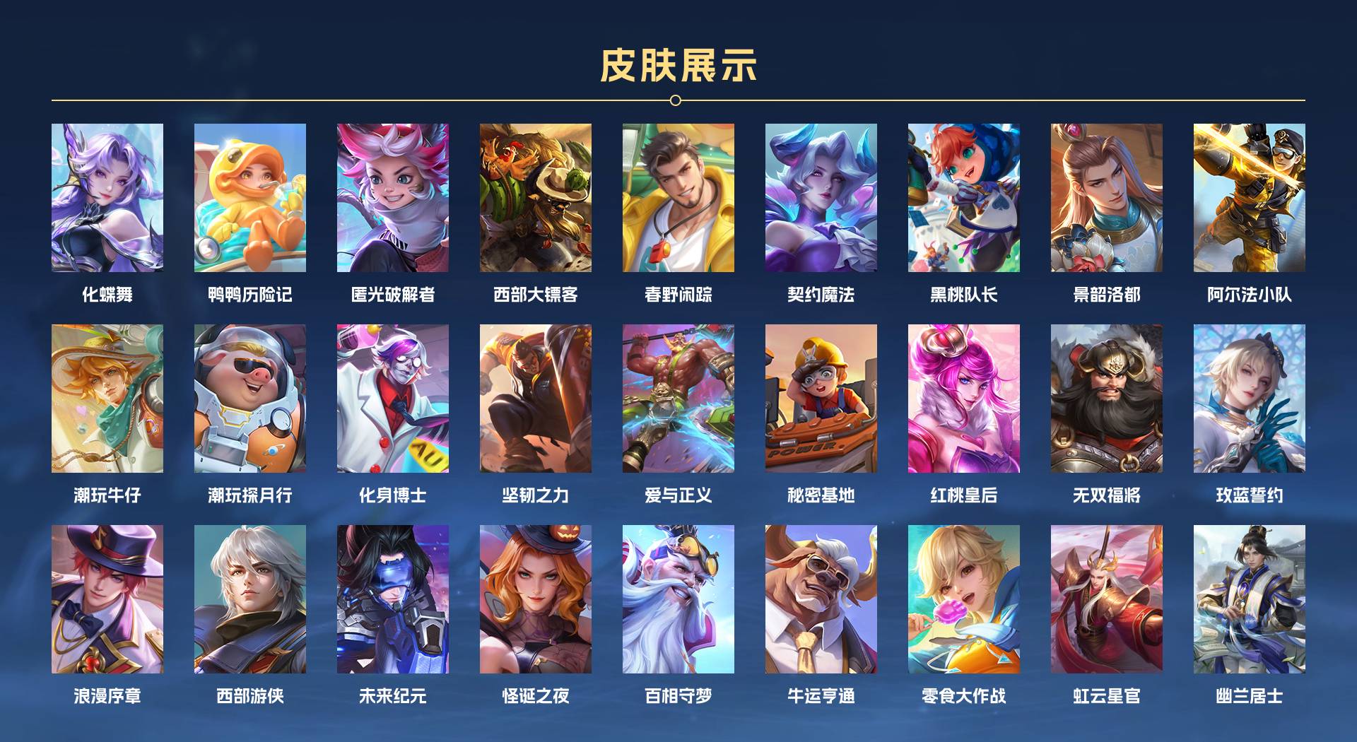 WZ3208281王者荣耀账号详情图14