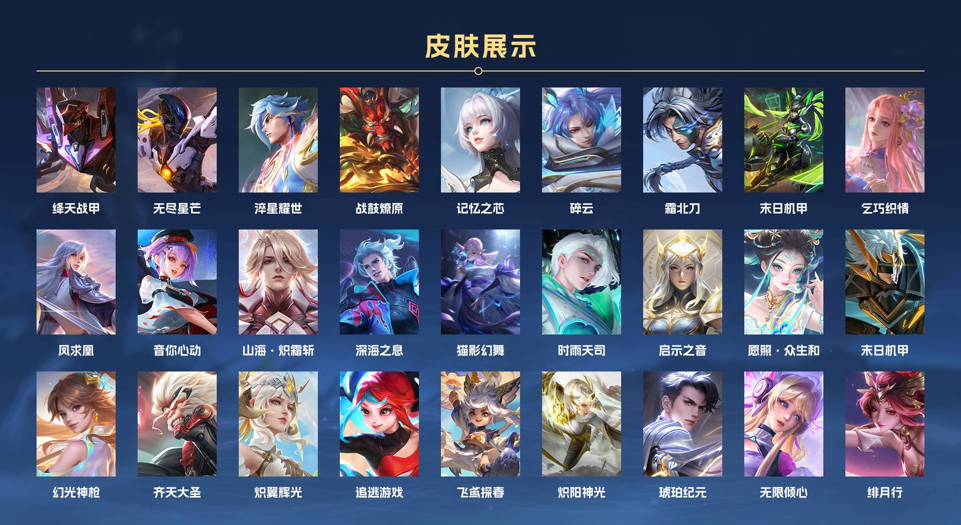 WZ3208281王者荣耀账号详情图3