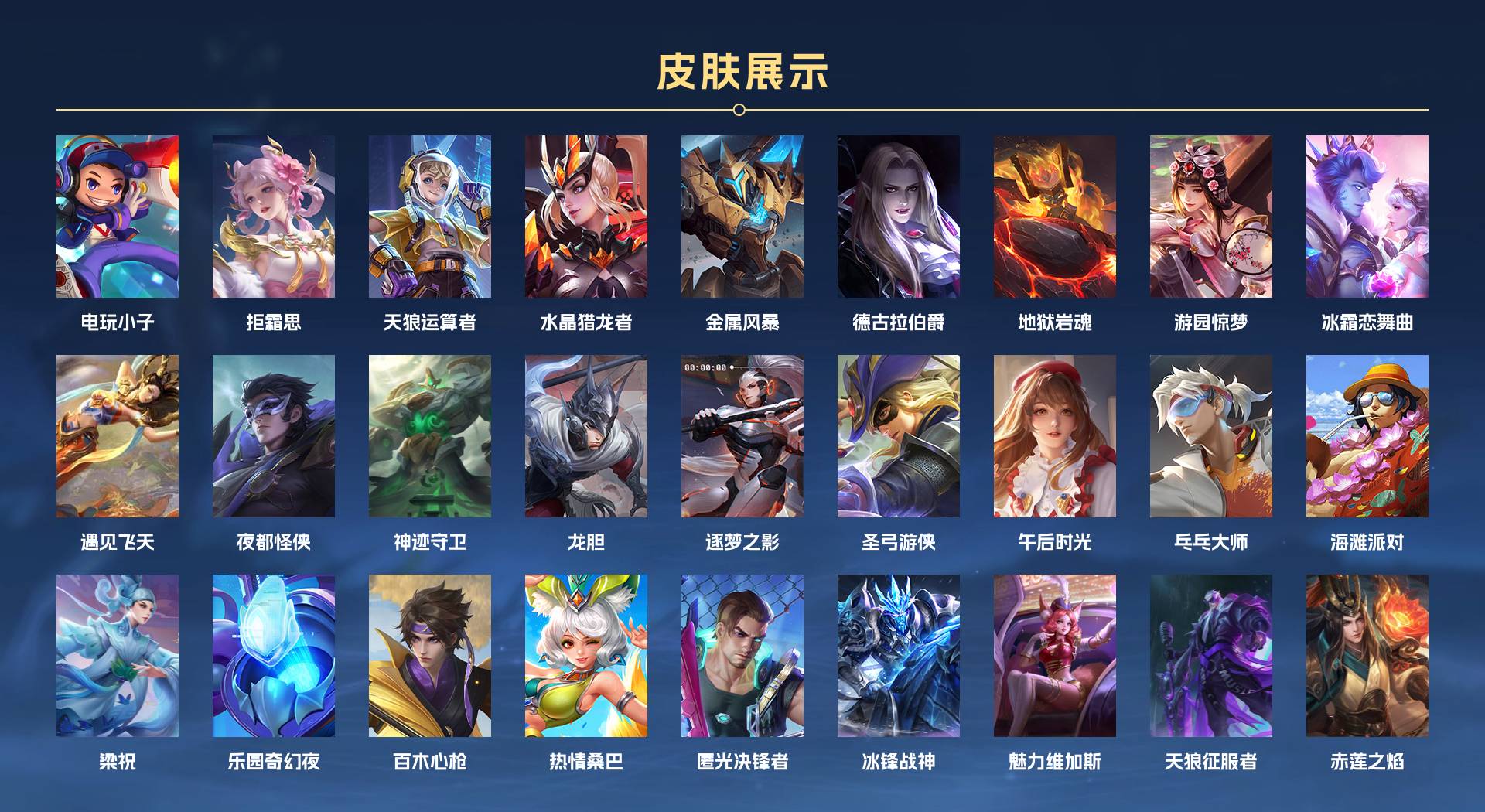 WZ3208281王者荣耀账号详情图8