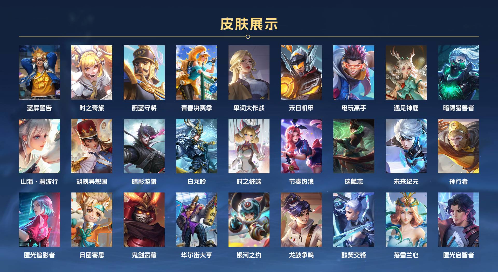 WZ3208281王者荣耀账号详情图7