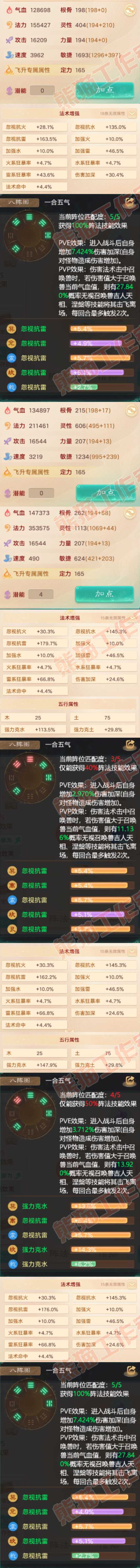 F6980大话西游账号详情图2 F6980大话西游账号详情图2