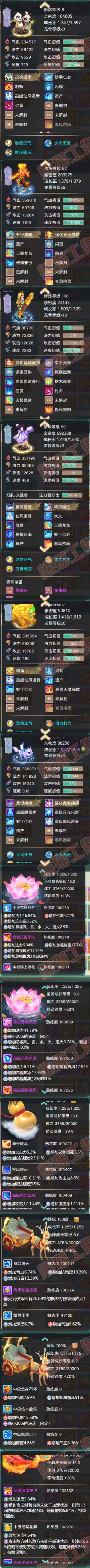 F6980大话西游账号详情图8 F6980大话西游账号详情图8