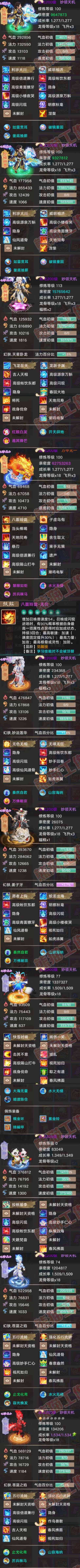 93408大话西游账号详情图6 93408大话西游账号详情图6