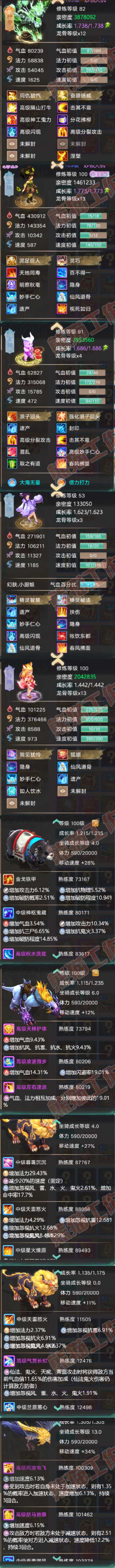 16492大话西游账号详情图8 16492大话西游账号详情图8