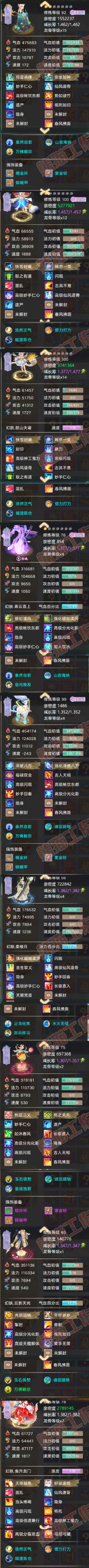 16492大话西游账号详情图7 16492大话西游账号详情图7