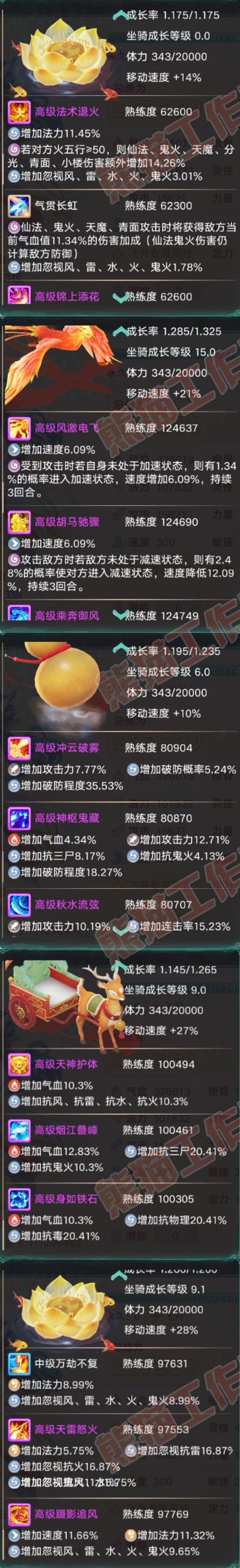 9058.大话西游账号详情图8