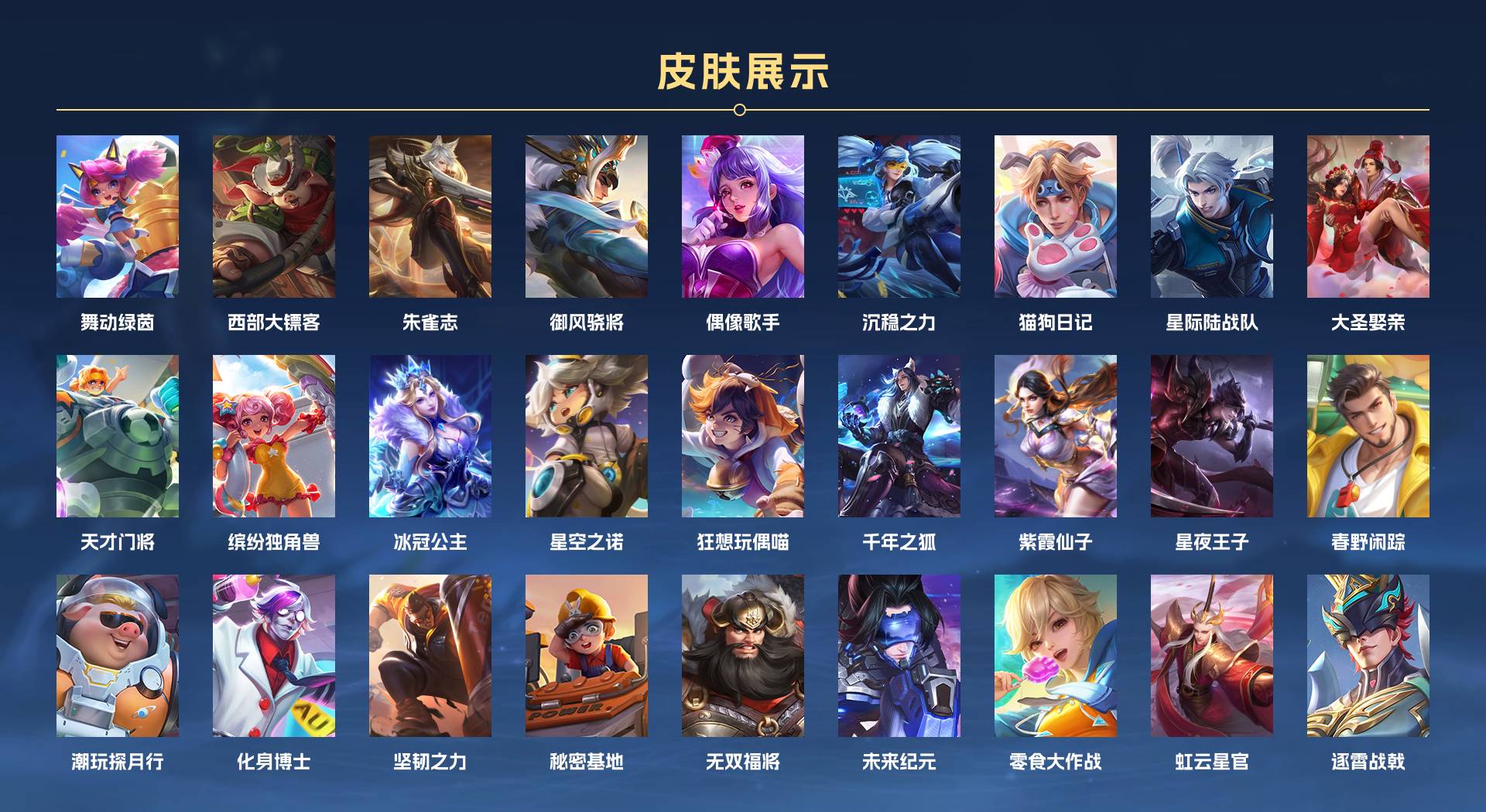 WZ3208738王者荣耀账号详情图4