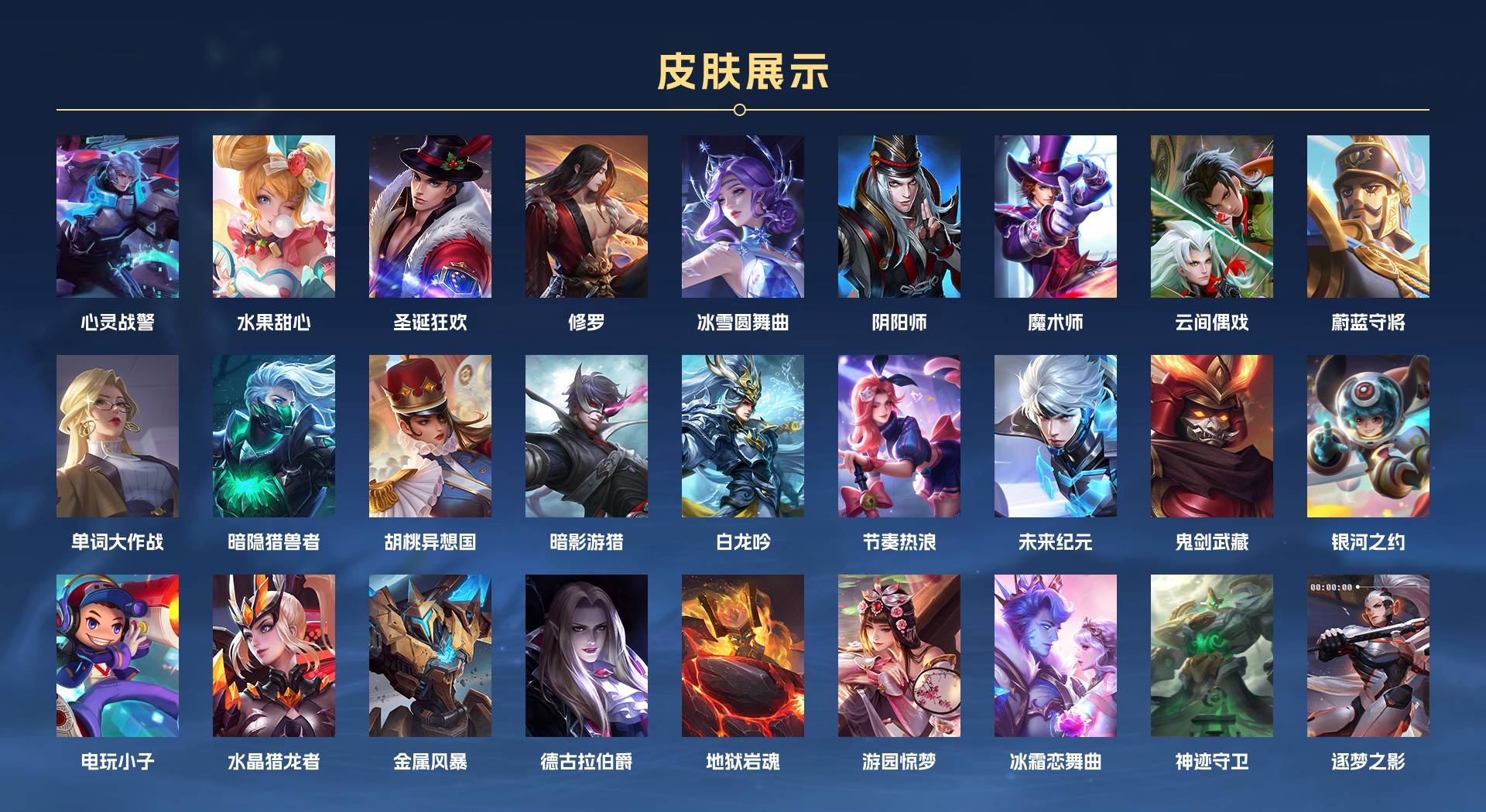 WZ3208738王者荣耀账号详情图2