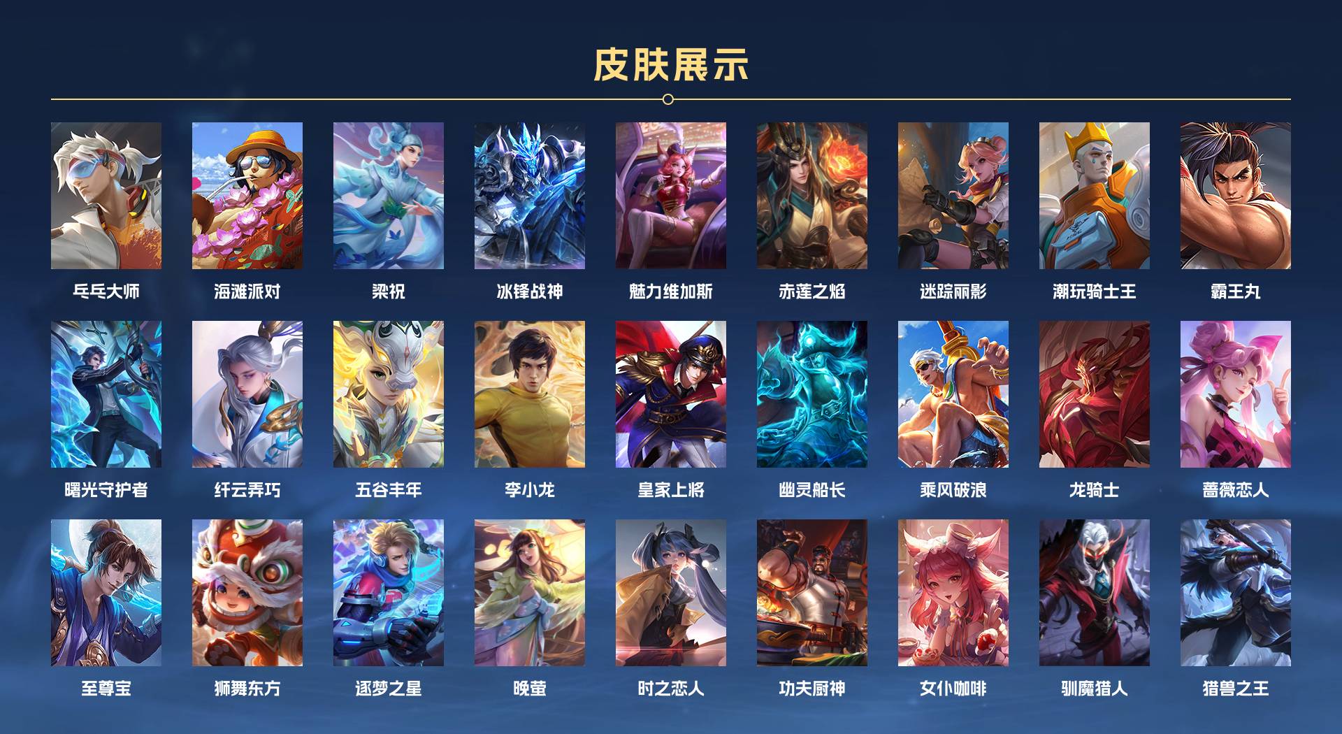 WZ3208738王者荣耀账号详情图3