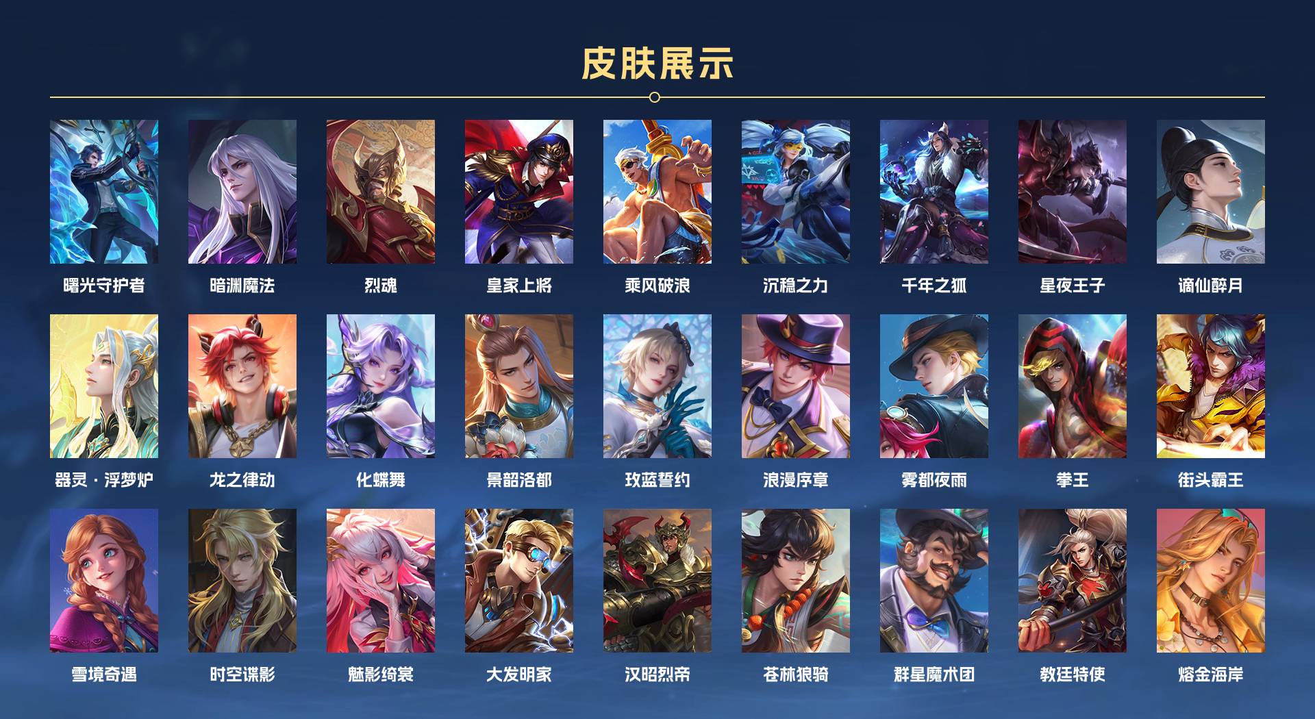 WZ3208753王者荣耀账号详情图2