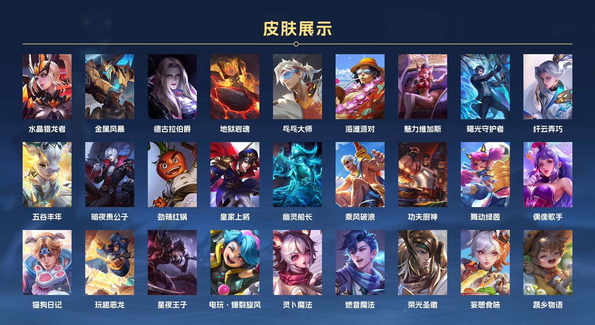 WZ3209052王者荣耀账号详情图2