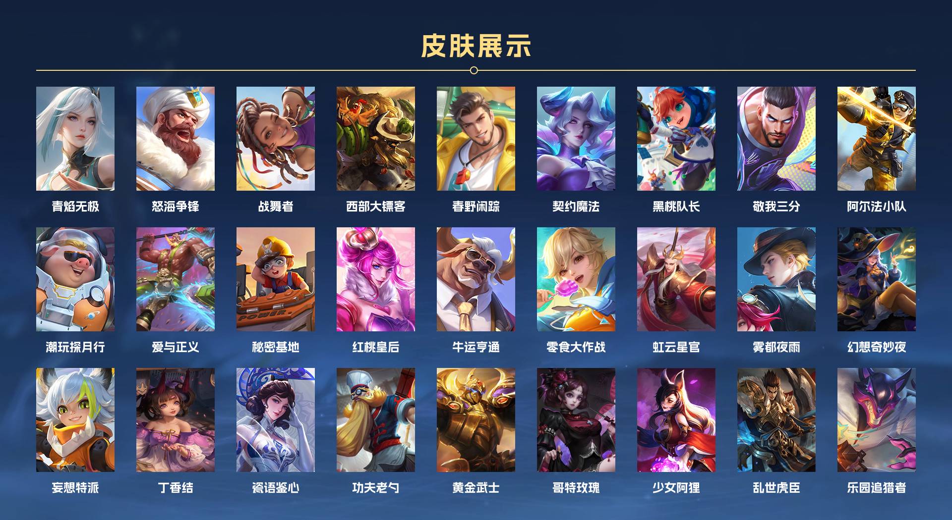 WZ3209052王者荣耀账号详情图3