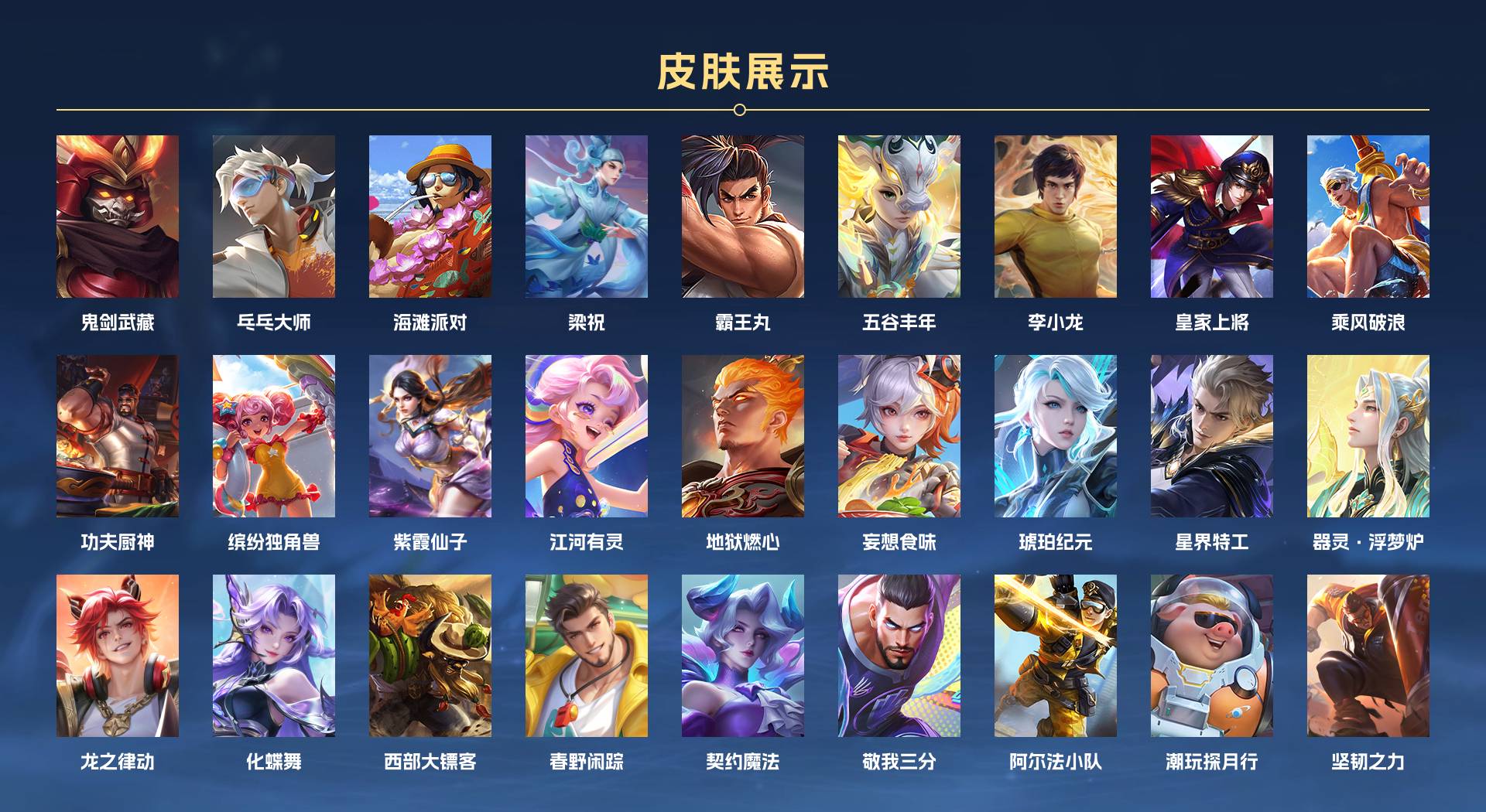 WZ3209059王者荣耀账号详情图2