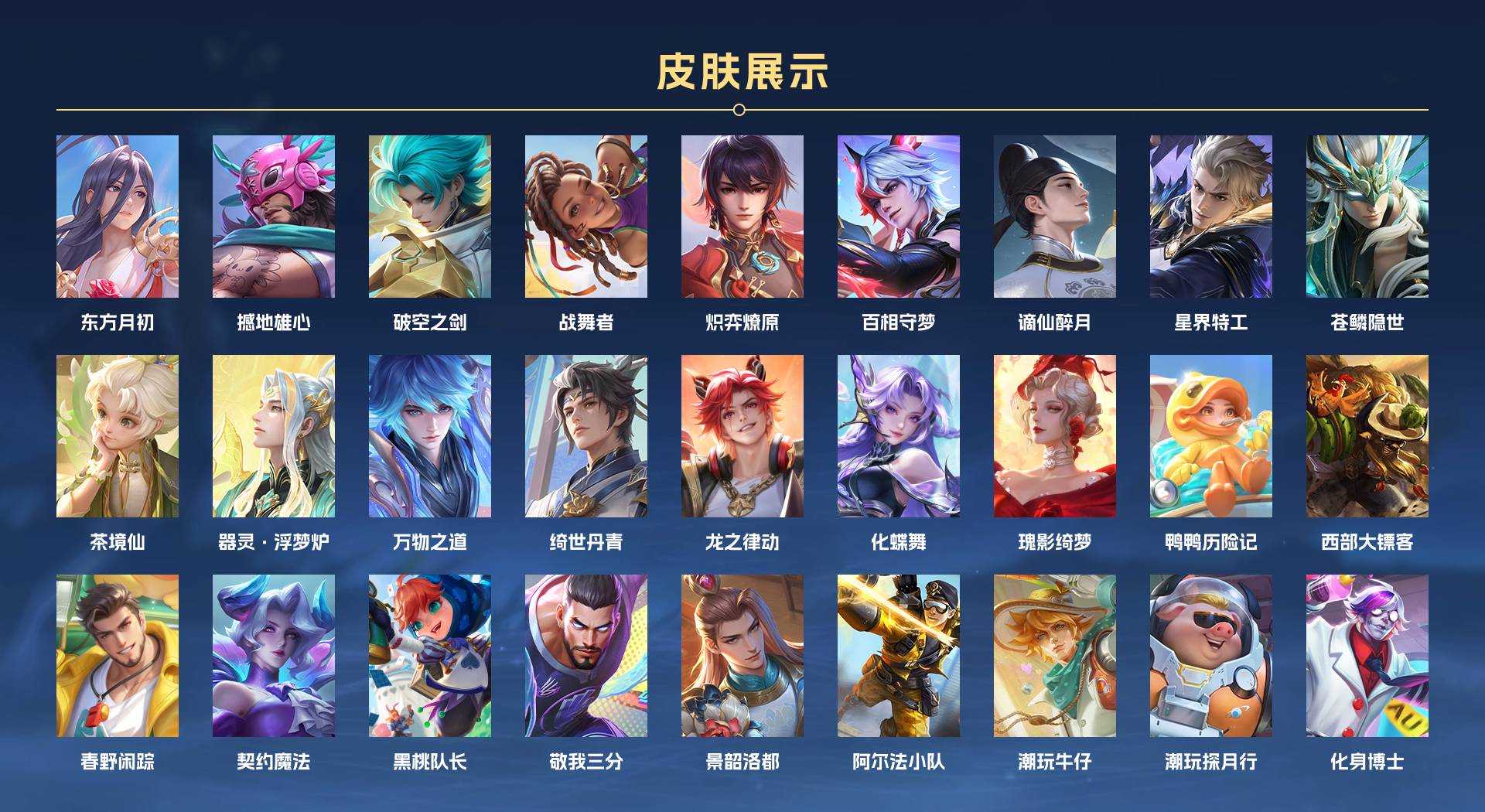 WZ3209129王者荣耀账号详情图5