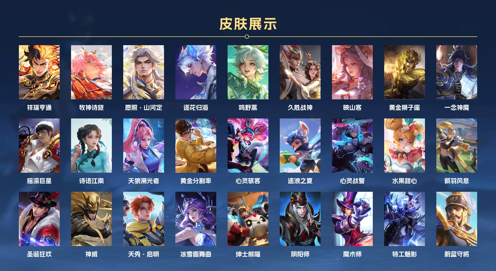 WZ3209129王者荣耀账号详情图2
