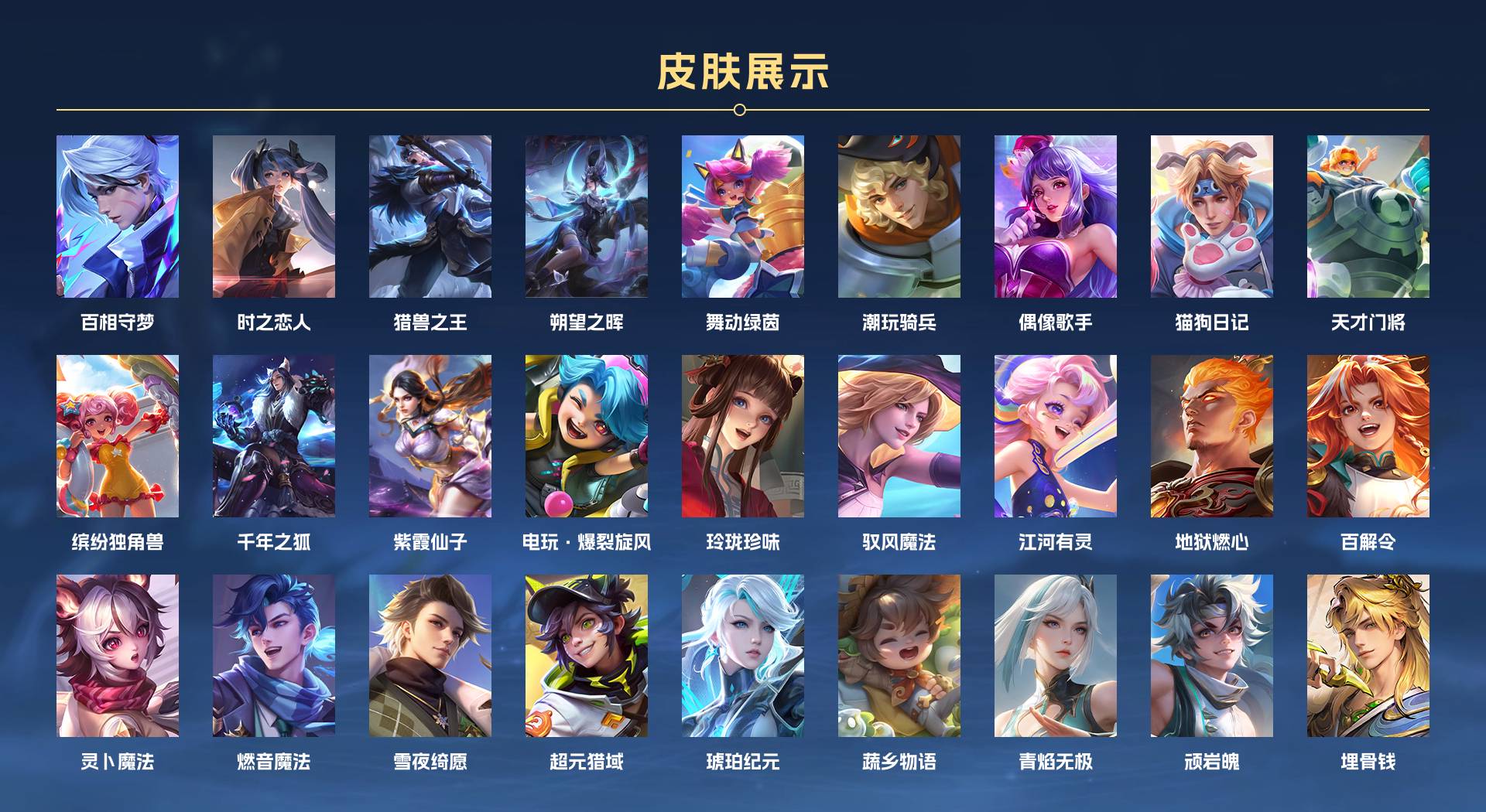 WZ3209129王者荣耀账号详情图4