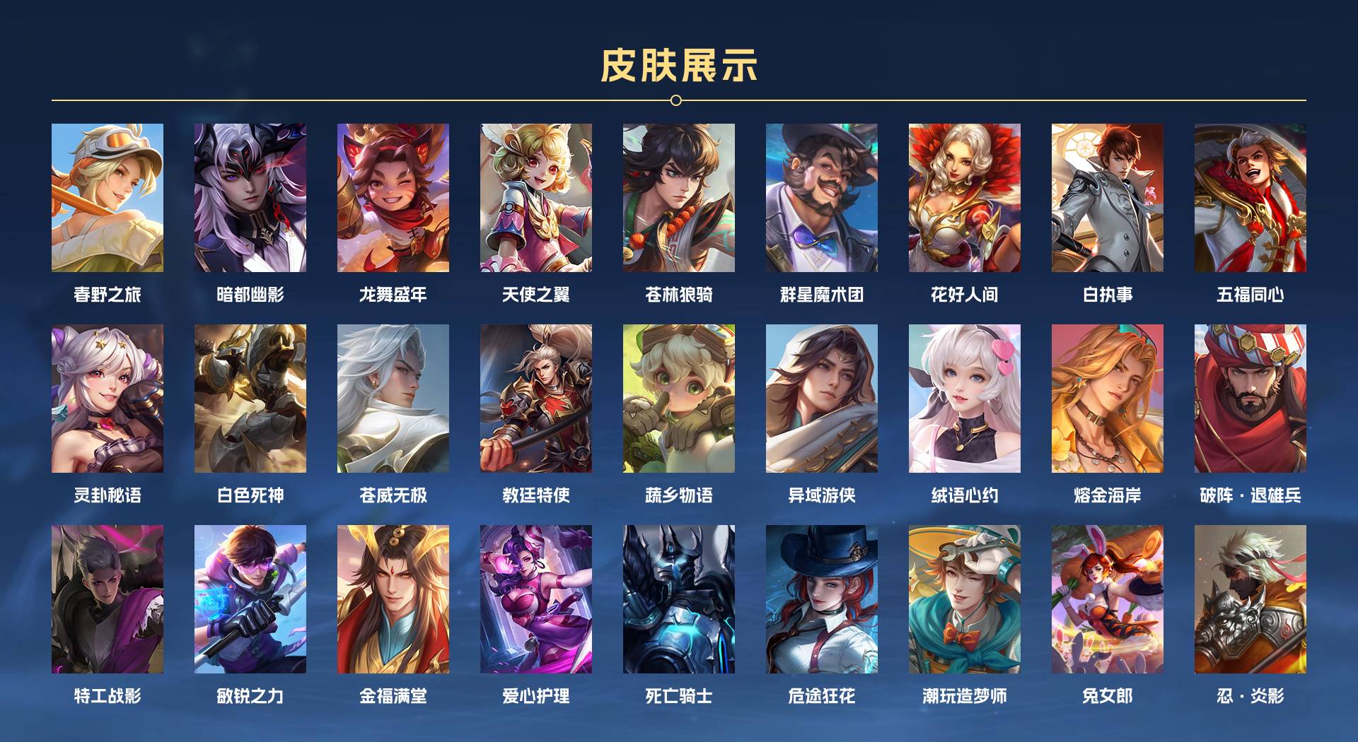 WZ3209129王者荣耀账号详情图8