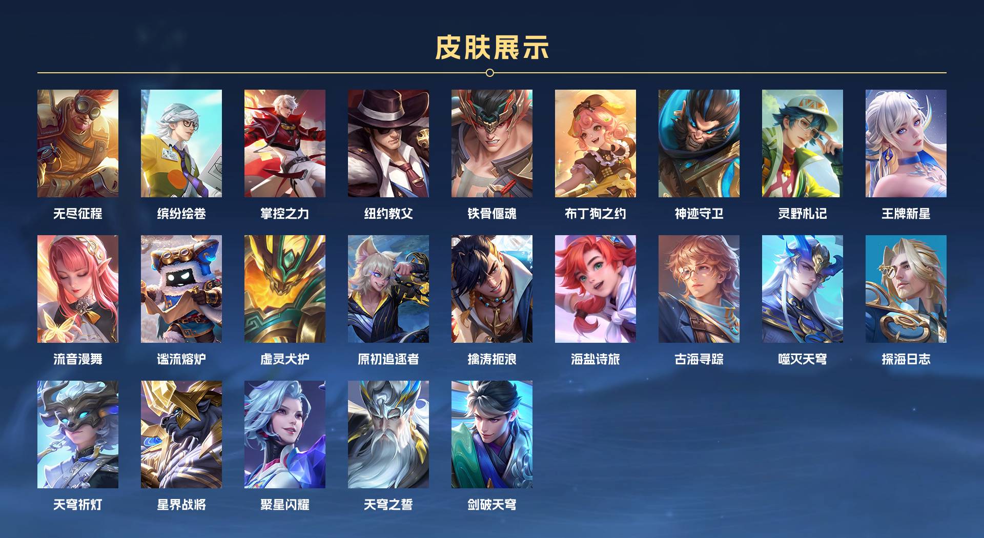 WZ3209129王者荣耀账号详情图9