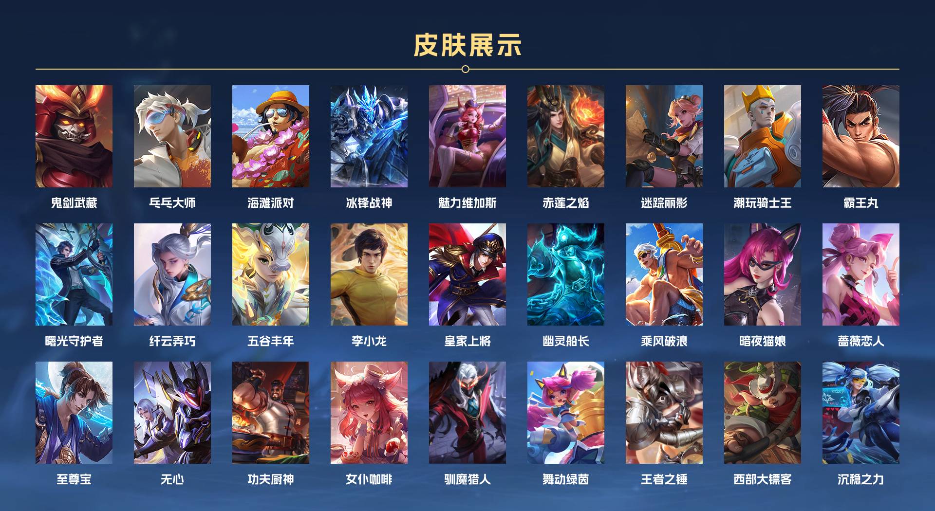 WZ3208844王者荣耀账号详情图2
