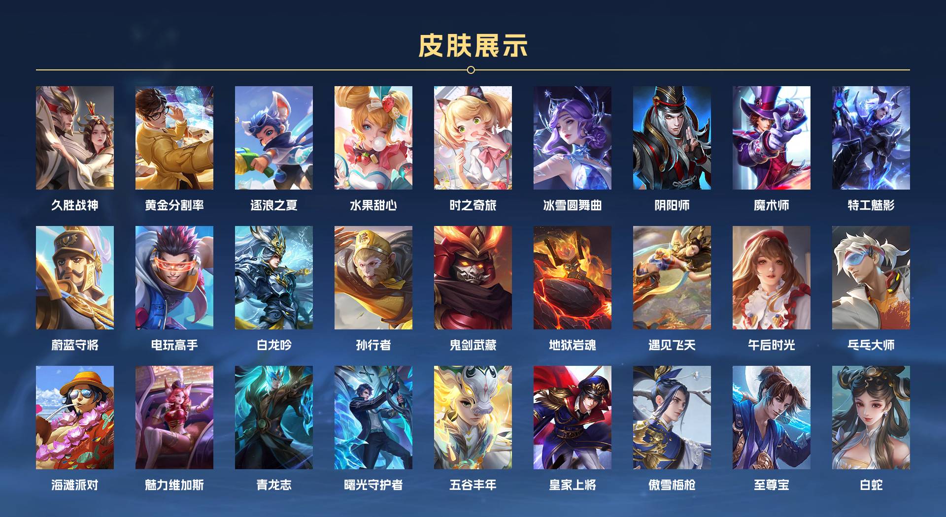 WZ3209003王者荣耀账号详情图2 WZ3209003王者荣耀账号详情图2