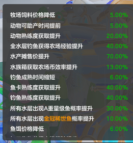 YM30028元梦之星账号详情图7