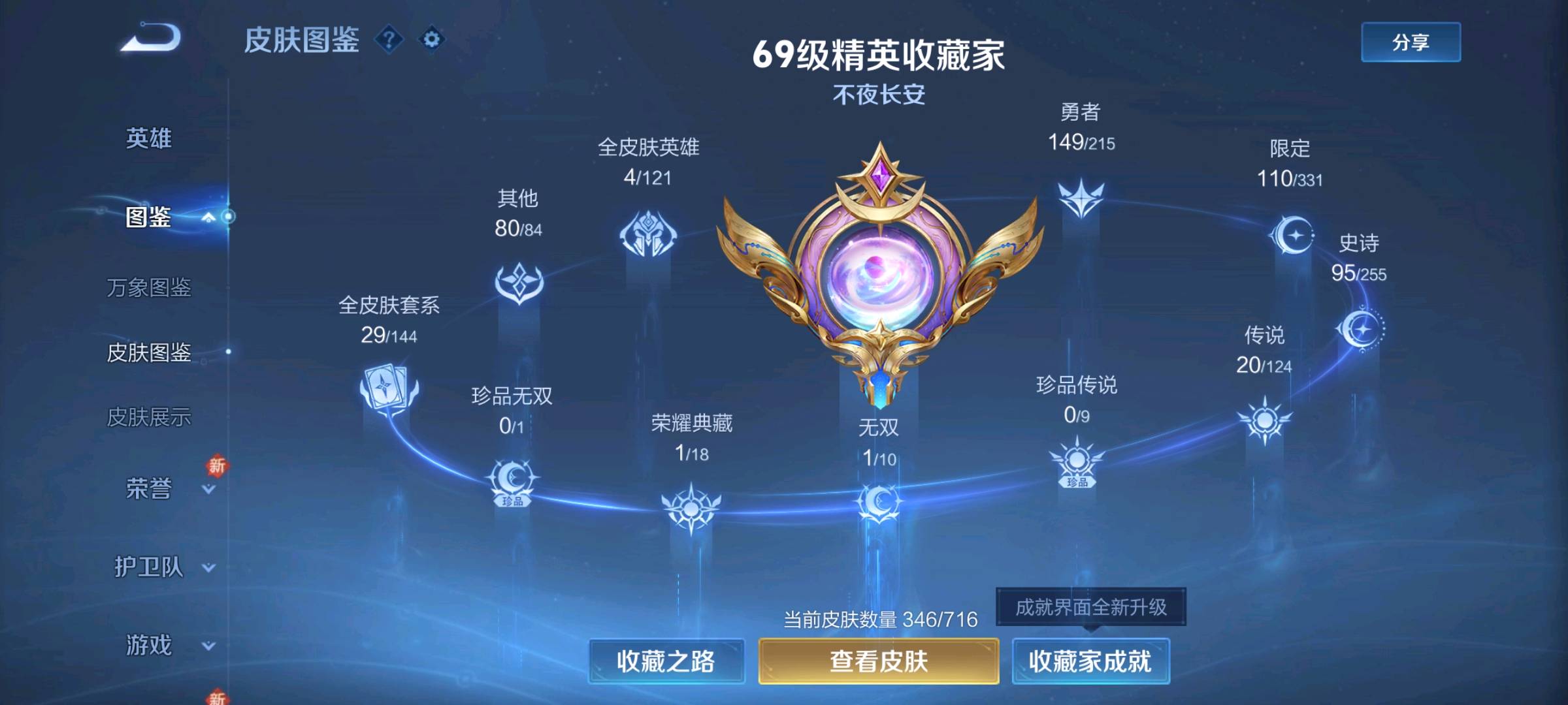 WZ3209368王者荣耀账号详情图2
