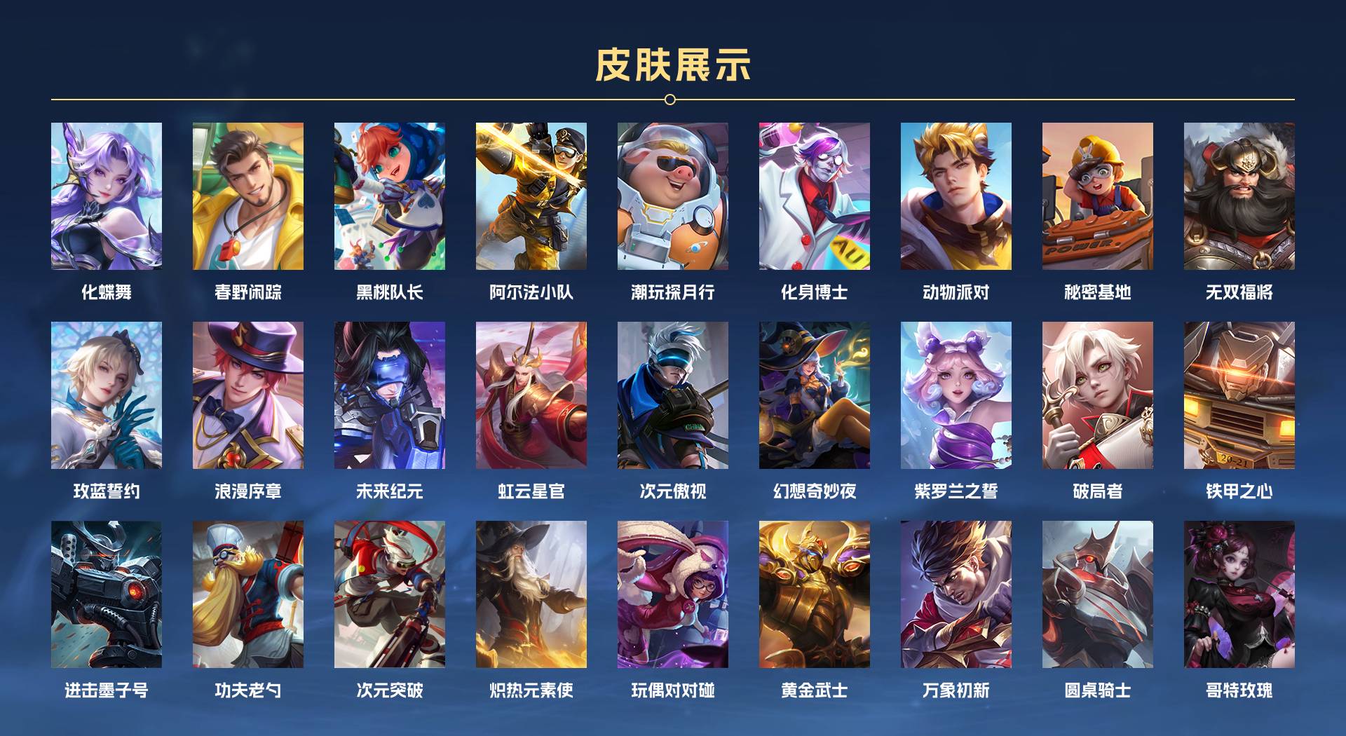 WZ3209422王者荣耀账号详情图3