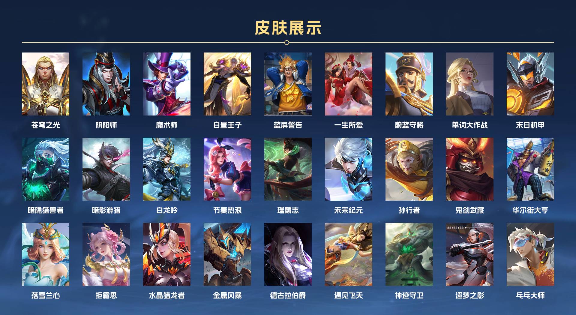 WZ3209394王者荣耀账号详情图2