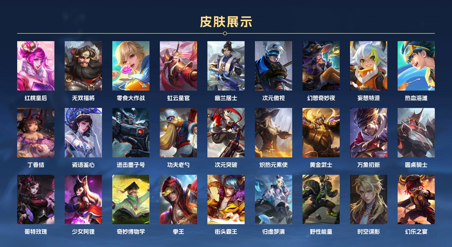 WZ3209394王者荣耀账号详情图5