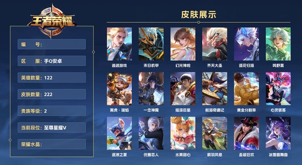 王者荣耀账号安卓QQ手Q安卓 122英雄 222皮肤 贵族等级2  追逃游戏 末日机甲 幻光神枪 齐天大圣 逐花归海 鸣野蒿 寅虎·瑞焰 一念神魔 摇滚巨星 航海奇遇记 黄金分割率 心灵骇客 逐浪之夏 优雅恋人 水...