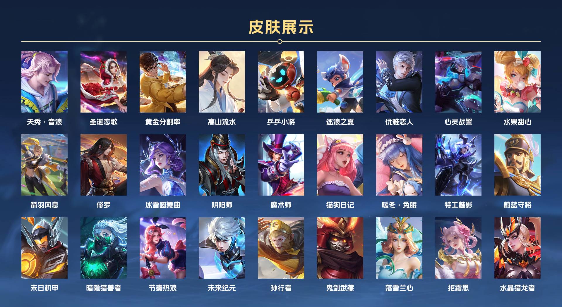 WZ3209500王者荣耀账号详情图2