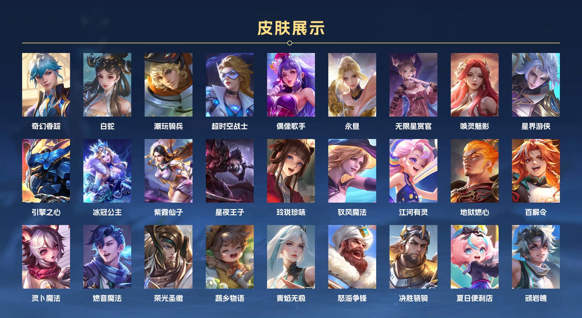 WZ3209500王者荣耀账号详情图4