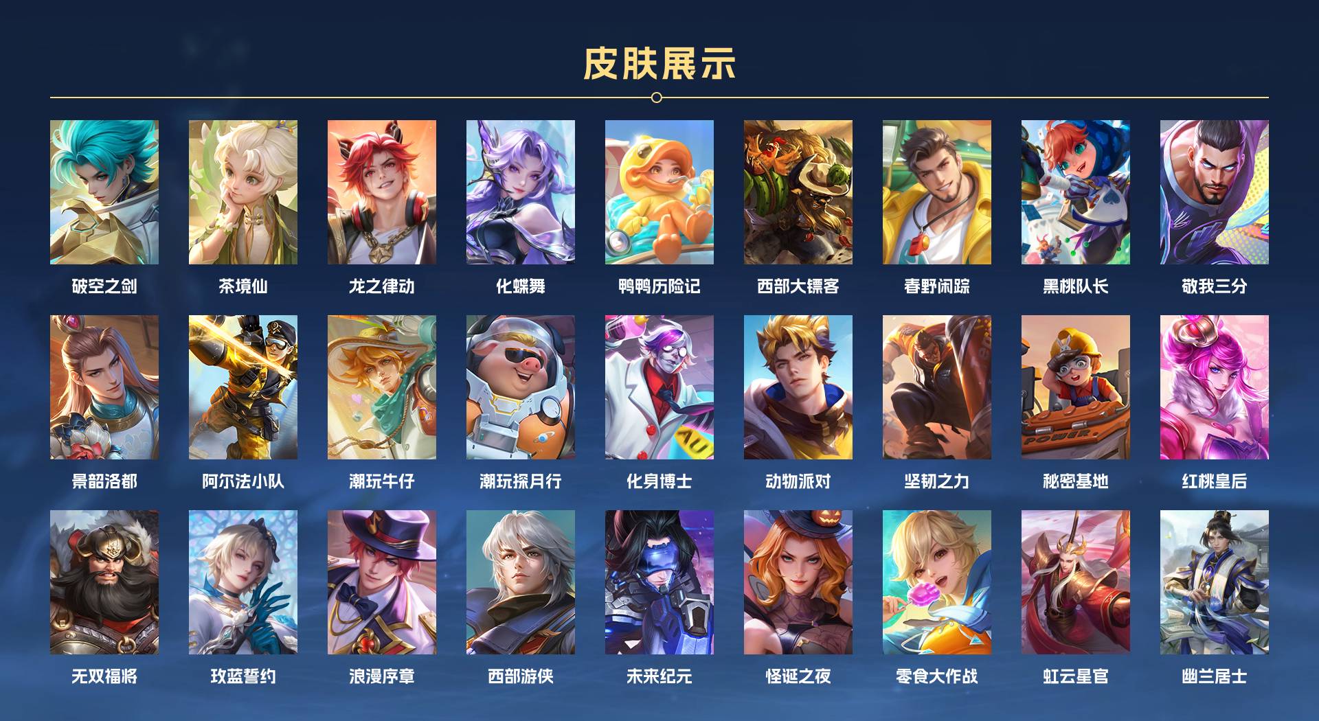 WZ3209500王者荣耀账号详情图5