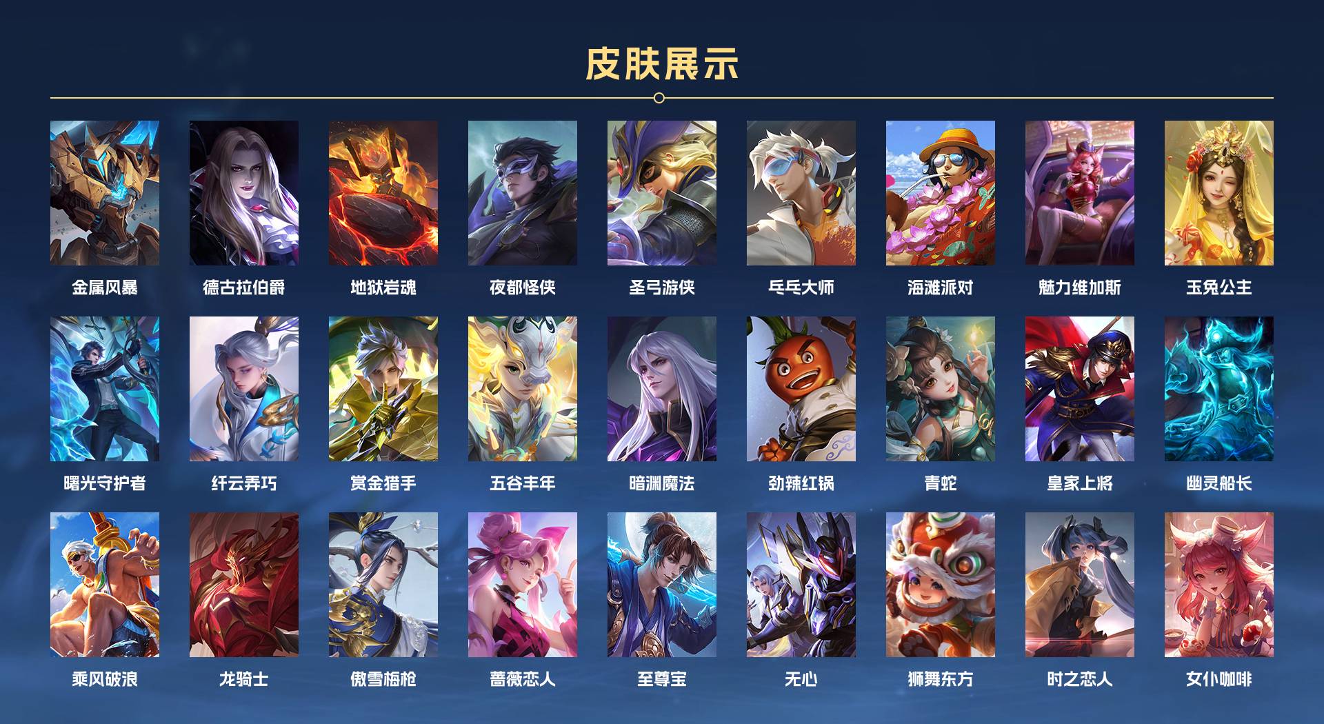 WZ3209500王者荣耀账号详情图3