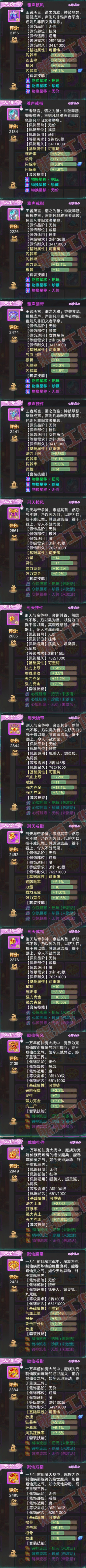 26242大话西游账号详情图5