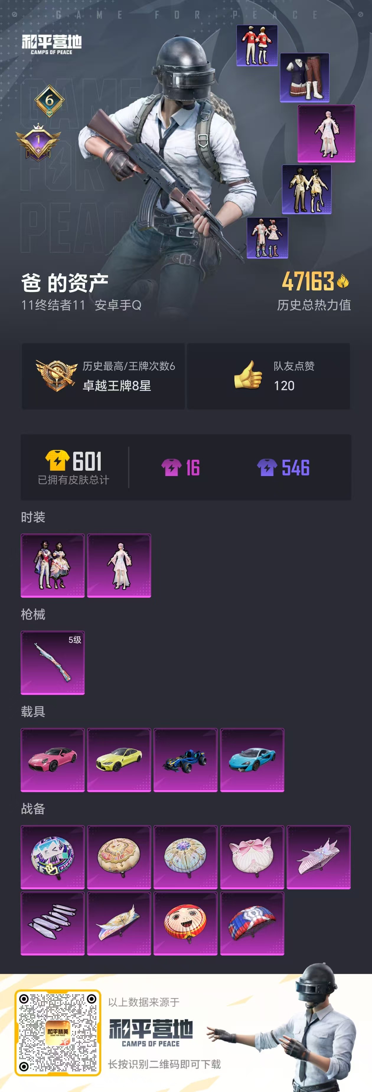 WZ3209500王者荣耀账号详情图15