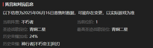 AH22786暗黑不朽账号详情图3
