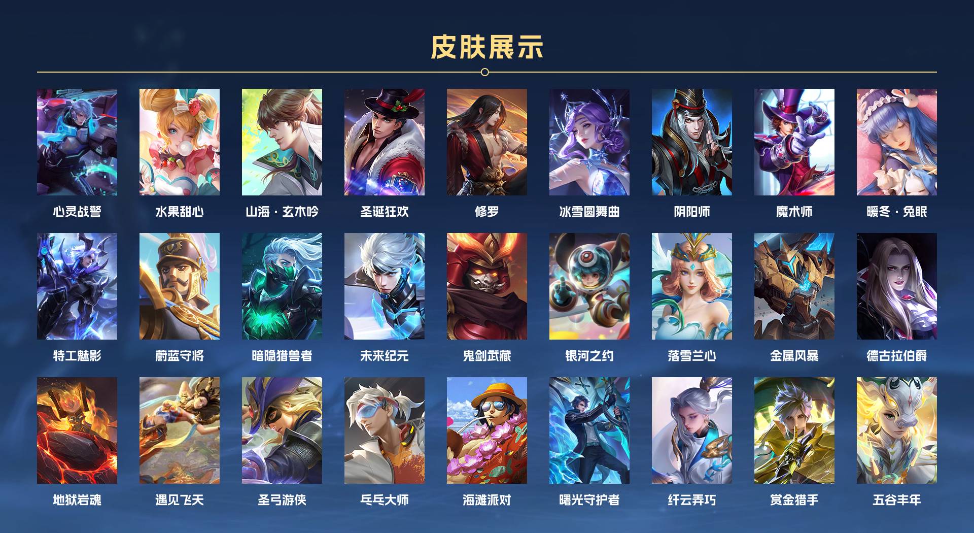 WZ3209963王者荣耀账号详情图2 WZ3209963王者荣耀账号详情图2