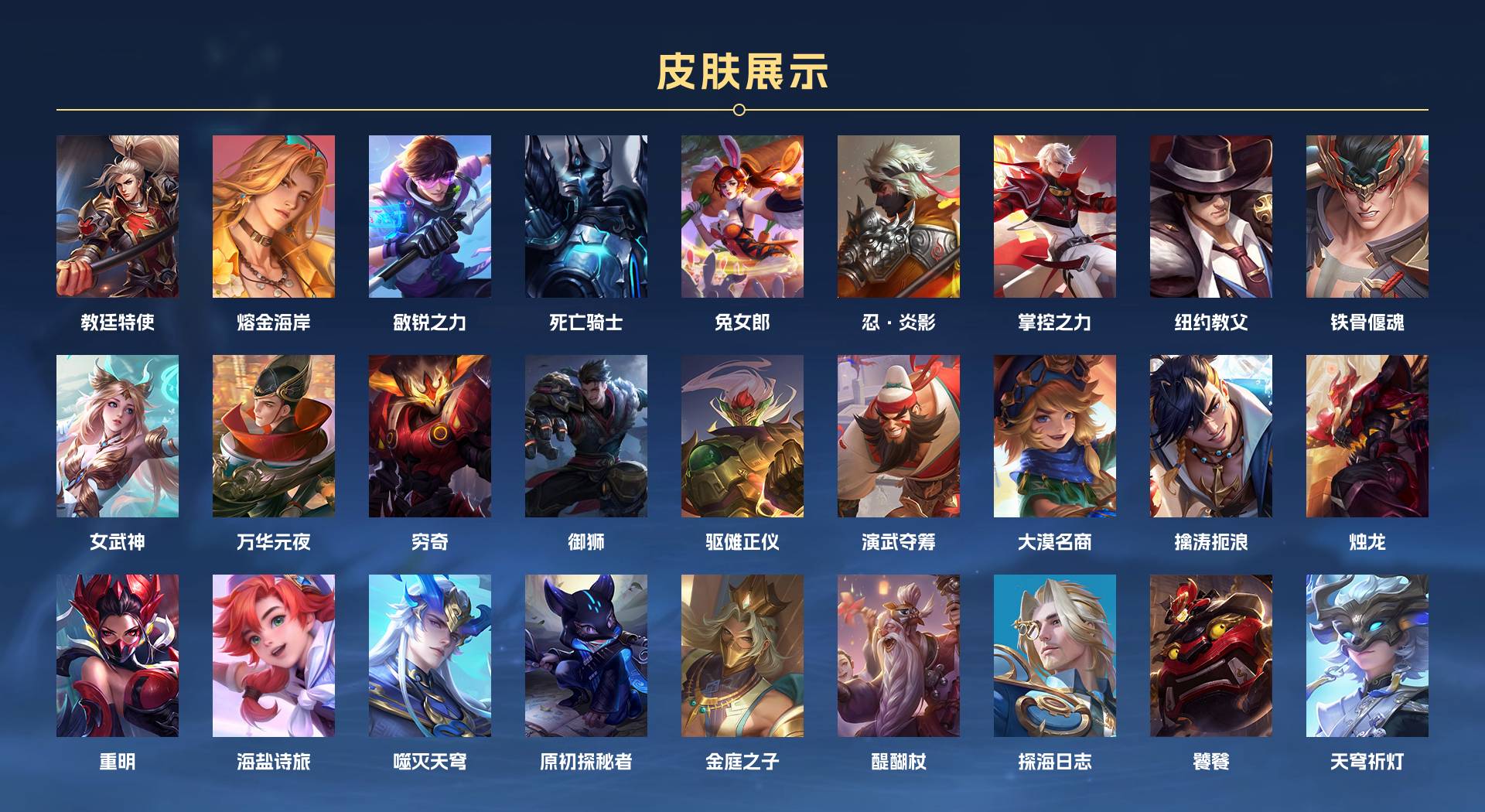 WZ3210038王者荣耀账号详情图3