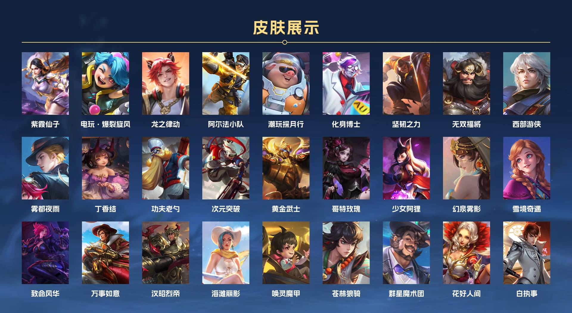 WZ3210038王者荣耀账号详情图2