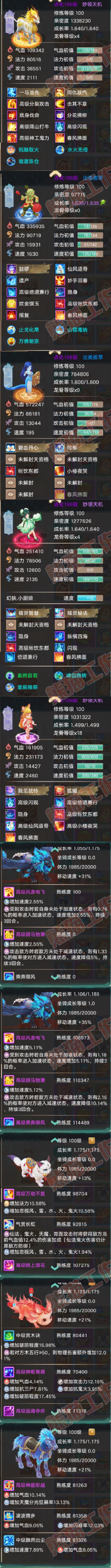 F6983大话西游账号详情图7 F6983大话西游账号详情图7