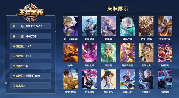 王者荣耀账号安卓QQ手Q安卓 122英雄 281皮肤 贵族等级8 已兑换荣耀水晶数1  银·白咏叹调 启明星使 凤求凰 时雨天司 零号·赤焰 黄金射手座 地狱火 地狱之眼 鸣野蒿 黄金天蝎座 黎明之约 圣诞恋歌 黄...