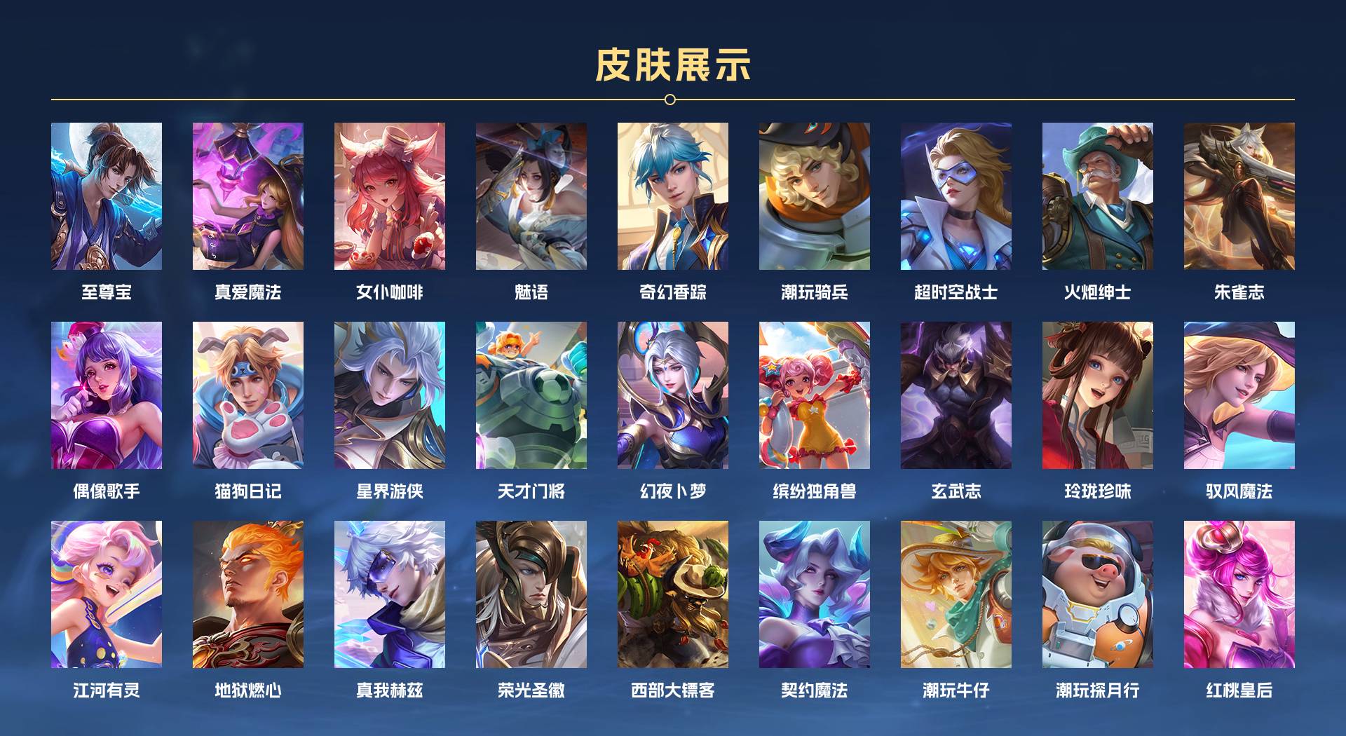 WZ3209382王者荣耀账号详情图3