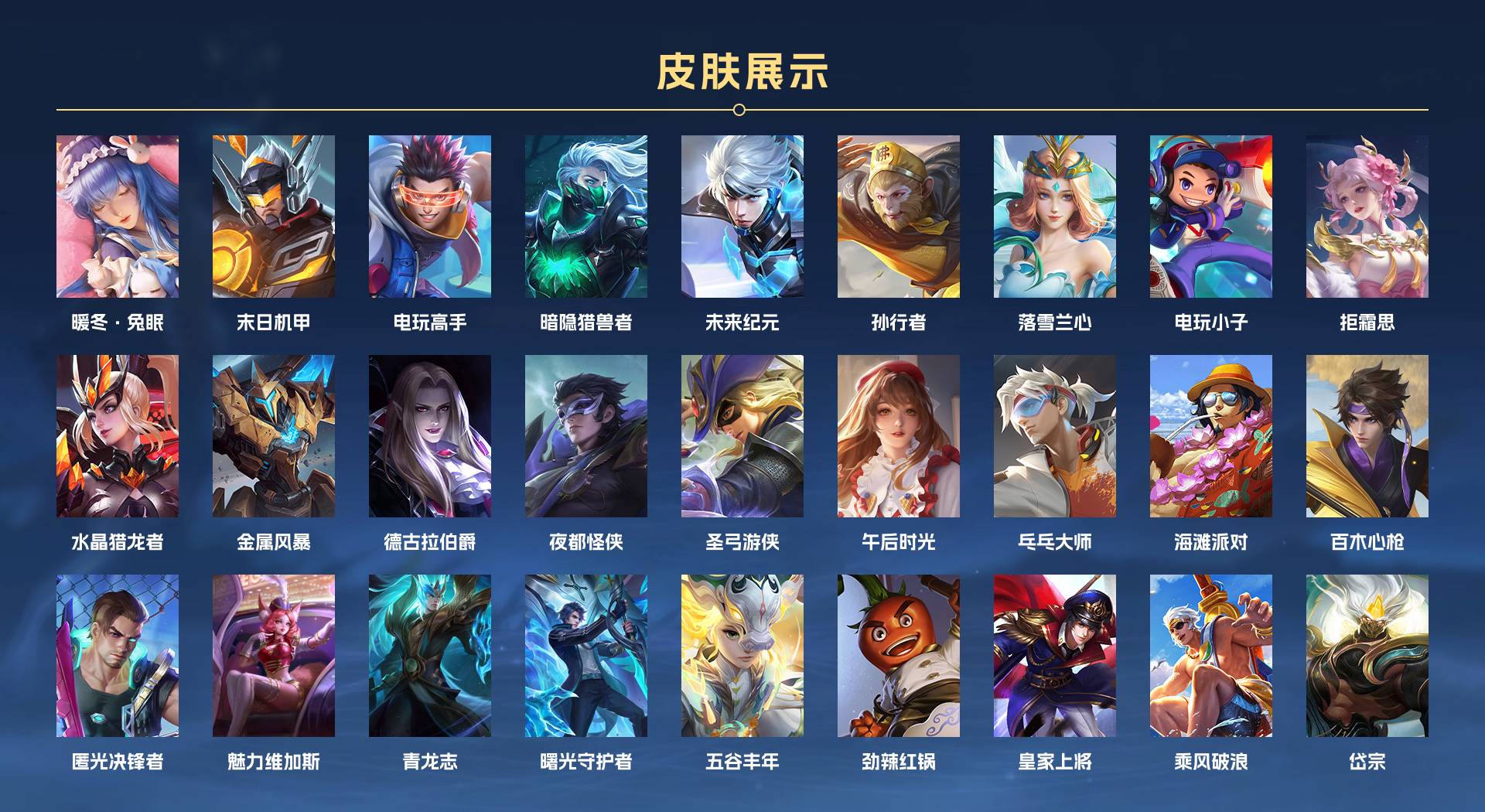 WZ3209382王者荣耀账号详情图2