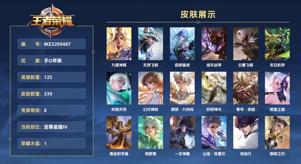 王者荣耀账号苹果QQ手Q苹果 125英雄 339皮肤 贵族等级8 已兑换荣耀水晶数1  九霄神辉 无双飞将 启明星使 绛天战甲 云鹰飞将 末日机甲 时雨天司 幻光神枪 愿照·九州拓 炽阳神光 零号·赤焰 燃星之曲 ...