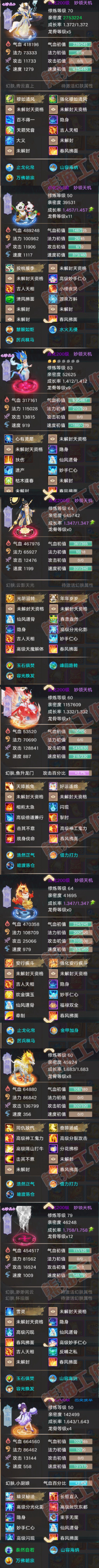 26156大话西游账号详情图6 26156大话西游账号详情图6